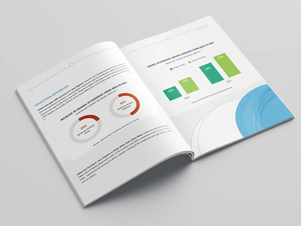 LHEI Annual Report spread